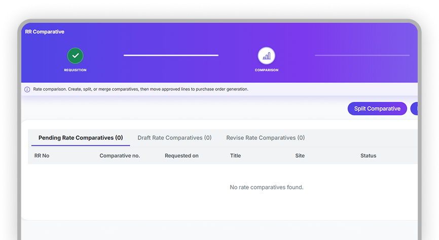 RR Comparative dashboard